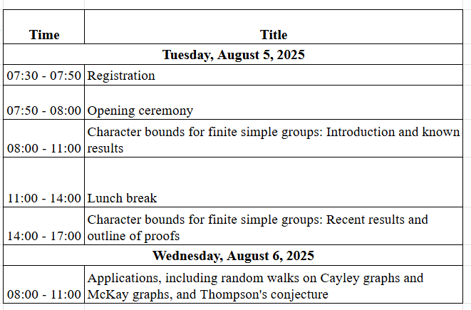 Mini-course-on-Character-bounds-for-simple-groups-and-applications.png